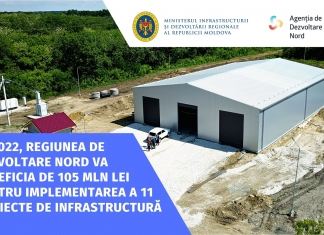 În 2022, Regiunea de Dezvoltare Nord va beneficia de 105 milioane lei din FNDR pentru implementarea a 11 proiecte de infrastructură