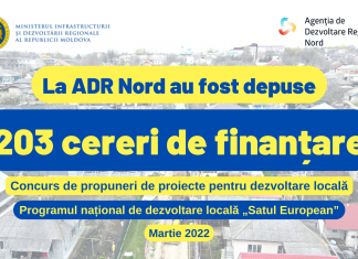 ADR Nord a recepționat 203 cereri de finanțare depuse la Concursul de selectare a proiectelor în cadrul Programului Național de Dezvoltare Locală „Satul European”