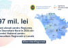 În 2024, Regiunea de Dezvoltare Nord va beneficia de 97 mil. lei din FNDRL pentru implementarea proiectelor de infrastructură