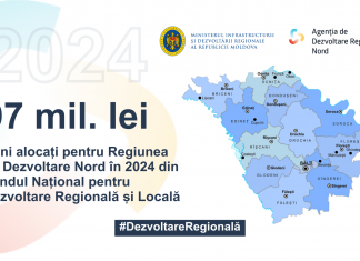 (RO) În 2024, Regiunea de Dezvoltare Nord va beneficia de 97 mil. lei din FNDRL pentru implementarea proiectelor de infrastructură