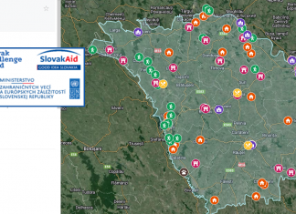 Harta destinațiilor turistice din nordul Moldovei