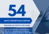 (RO) Regiunea de Dezvoltare Nord: 54 de note conceptuale, depuse în cadrul Concursului de selectare a proiectelor de dezvoltare regională, ediția 2024
