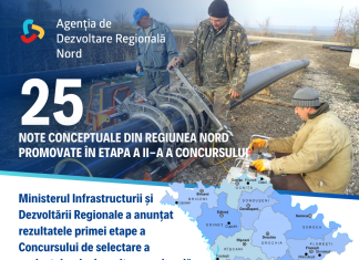 (RO) Regiunea Nord: 25 de note conceptuale promovate în etapa a II-a a concursului de selectare a proiectelor de dezvoltare regională propuse spre finanțare din FNDRL