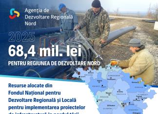 (RO) Resurse alocate din FNDRL în anul 2025 pentru implementarea proiectelor de infrastructură în Regiunea de Dezvoltare Nord